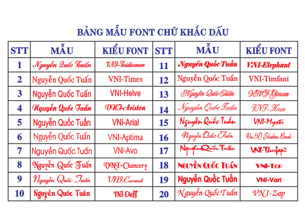 Các loại font chữ phổ biến cho con dấu