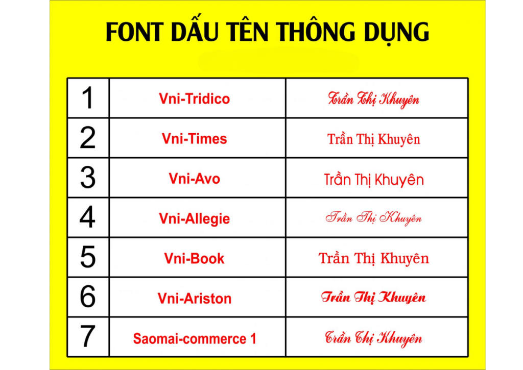 Font chữ con dấu